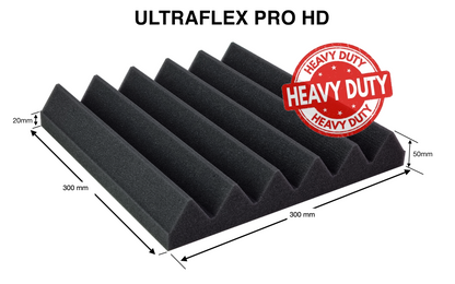 20x Pro-coustix Ultraflex Pro Wedge Advanced Technical Acoustic Treatment Foam Dark Grey 300x300mm